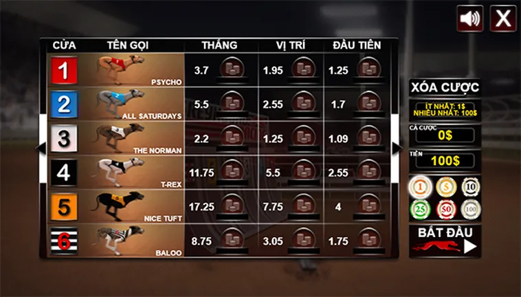 Hướng Dẫn Cách Chơi Đua Chó Tại E2BET Chắc Thắng Từ A Tới Z 2 Hướng Dẫn Cách Chơi Đua Chó Tại E2BET Chắc Thắng Từ A Tới Z