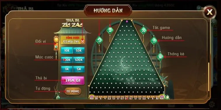 Nắm Trọn Cách Chơi Game Nhanh ZicZac Tại E2BET Thắng Cược Lớn